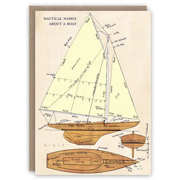 The Pattern Book Greetings Card