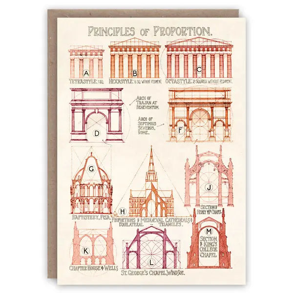 The Pattern Book Greetings Card
