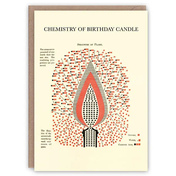 The Pattern Book Greetings Card